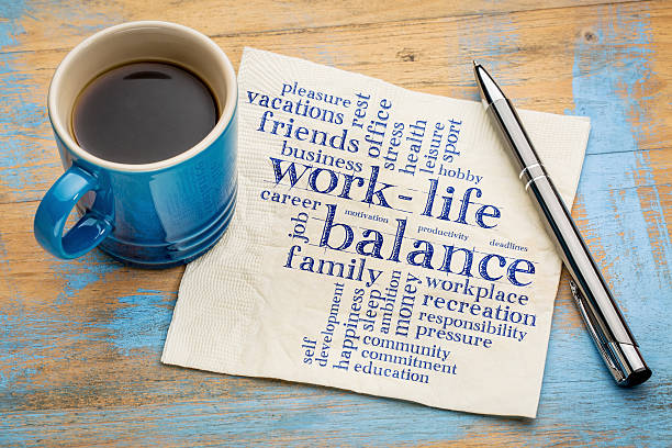 work life balance word cloud handwriting on a napkin with a cup of coffee
